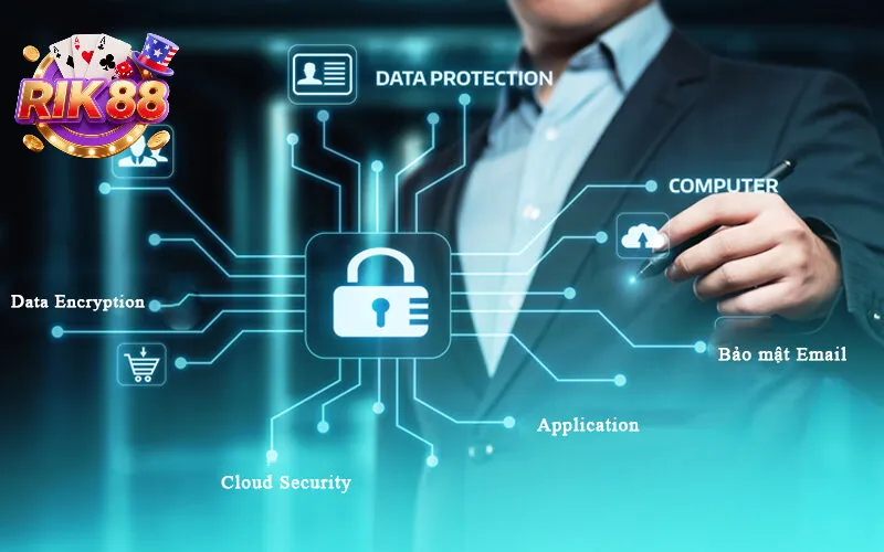 Giao diện quản lý thông tin cá nhân của chính sách bảo mật rik88